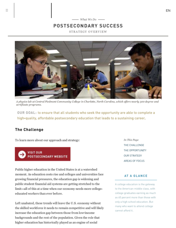 Top 10 Fast Facts About Postsecondary Education